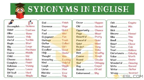 synonyms of it|More.